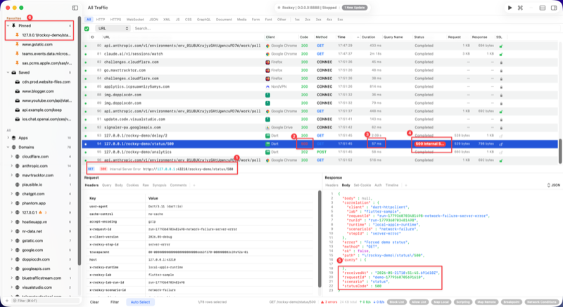 Rockxy capture list filtered to a 500 row showing the inspector open with response status 500, the demo server's structured JSON error body, request and response headers including X-Request-ID, and the full correlation block — everything a developer needs to file an actionable backend bug report