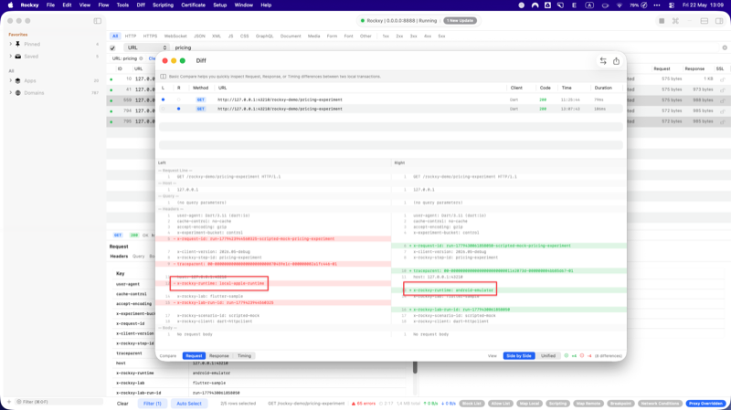 Case 11 in Rockxy: the scripting console shows 'Treatment for runtime android-emulator → 15%' after the Android Emulator run, confirming the per-runtime branch fires a different discount for Android.
